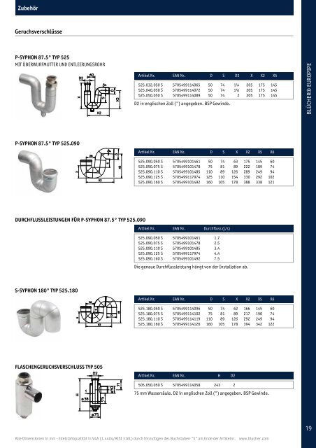 BLÜCHER® Europipe Produktkatalog für Rohre und Fittings