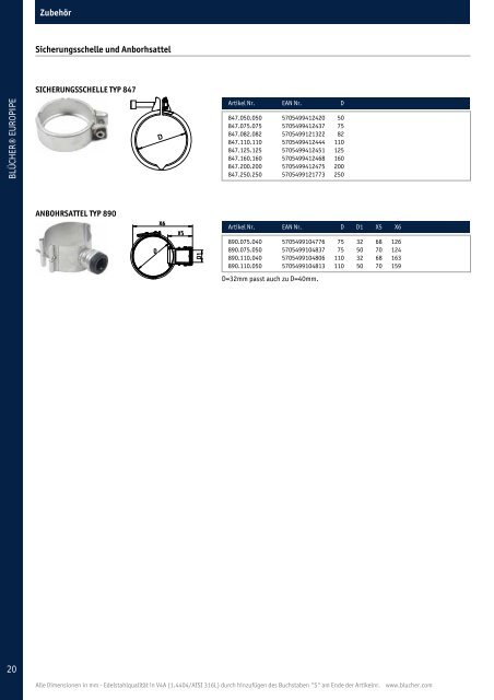 BLÜCHER® Europipe Produktkatalog für Rohre und Fittings