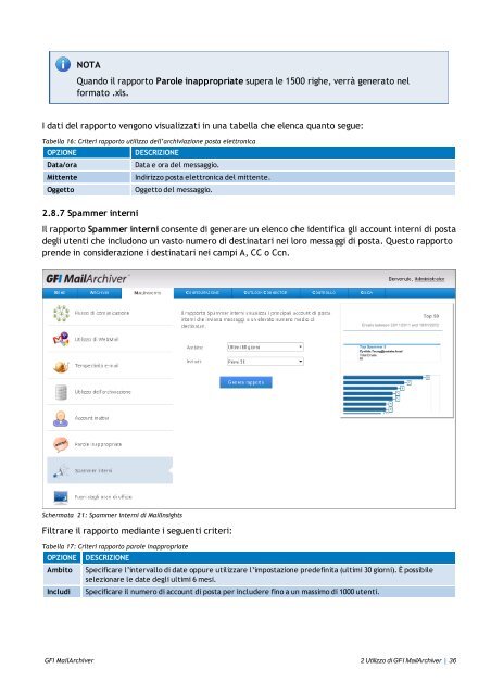 Guida di GFI Software - GFI.com