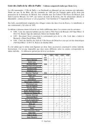 Liste des Juifs de la ville de Paille – Tableau comparatif ... - GenAmi