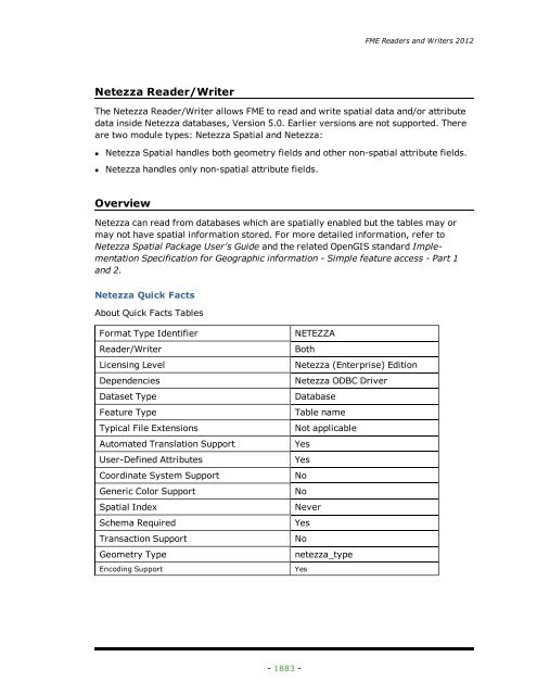 fme support