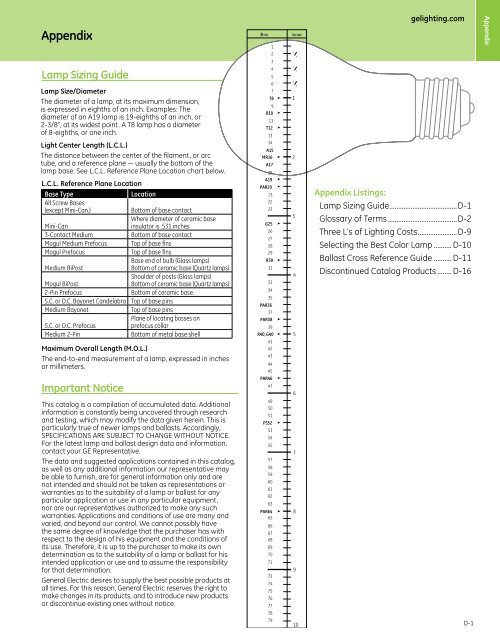 Appendix and Glossary - GE Lighting Asia Pacific