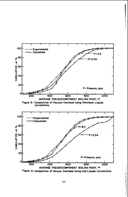 Liquefaction co-processing of coal shale oil at - Argonne National ...