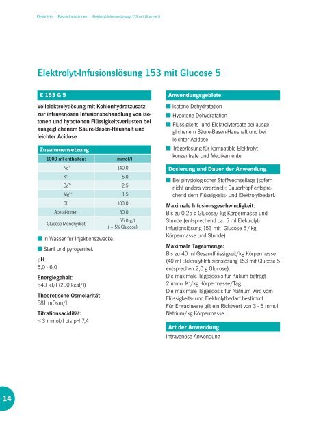 Elektrolyt-Infusionslösung 153 mit Glucose 5 - Meine ...