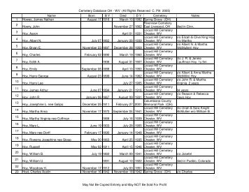 Cemetery Database OH - WV - Genealogy Pit Stop