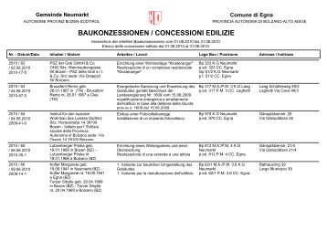 BAUKONZESSIONEN / CONCESSIONI EDILIZIE