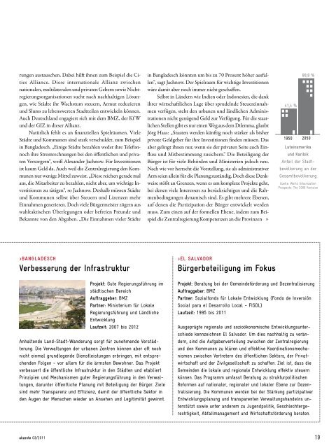 Gesamte Ausgabe (pdf, 6.30 MB, DE) - GIZ