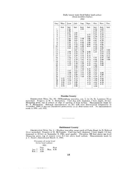 B152 - Ground Water In Ontario, 1951 And 1952 - Geology Ontario