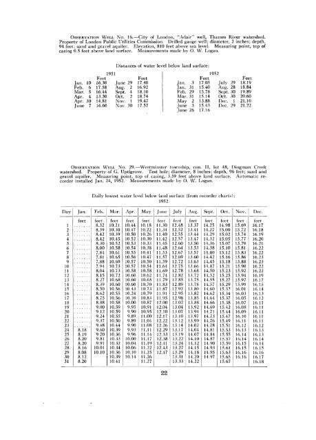 B152 - Ground Water In Ontario, 1951 And 1952 - Geology Ontario