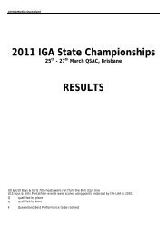 2011 IGA State Championships RESULTS