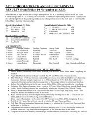 ACT SCHOOL TRACK RESULTS 2006