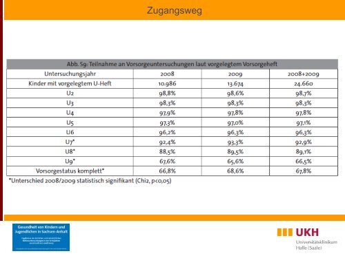 Dr. med. Daniel Clauß - Kompetenzzentrum geschlechtergerechte ...