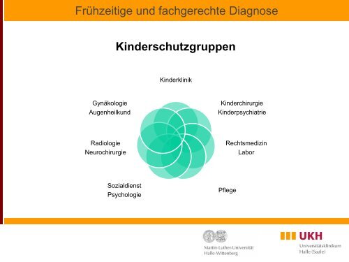 Dr. med. Daniel Clauß - Kompetenzzentrum geschlechtergerechte ...