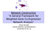 A General Framework for Weighted Gene Co-Expression Network ...