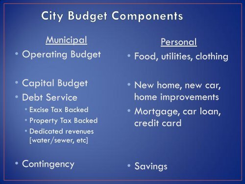 Budget - City of Glendale