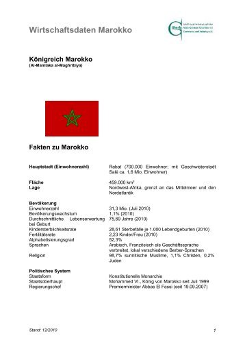 Wirtschaftsdaten Marokko - Ghorfa