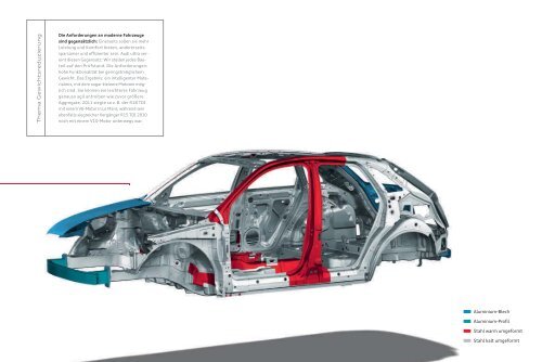 Katalog zum Audi Q3