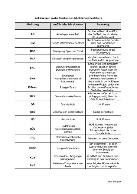 Abkürzungen an der Geschwister-Scholl-Schule (PDF)