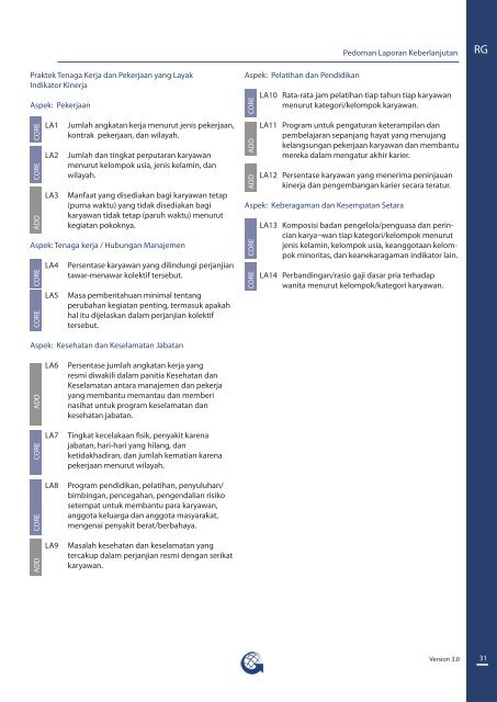 Pedoman Laporan Keberlanjutan GRI G3 - Global Reporting Initiative