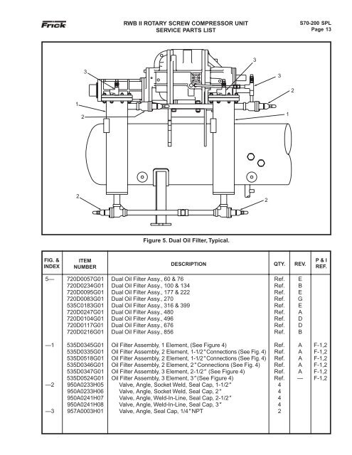 Parts List