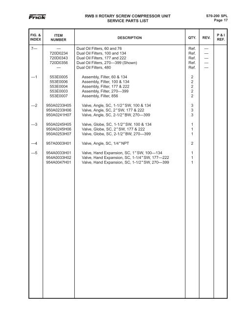 Parts List