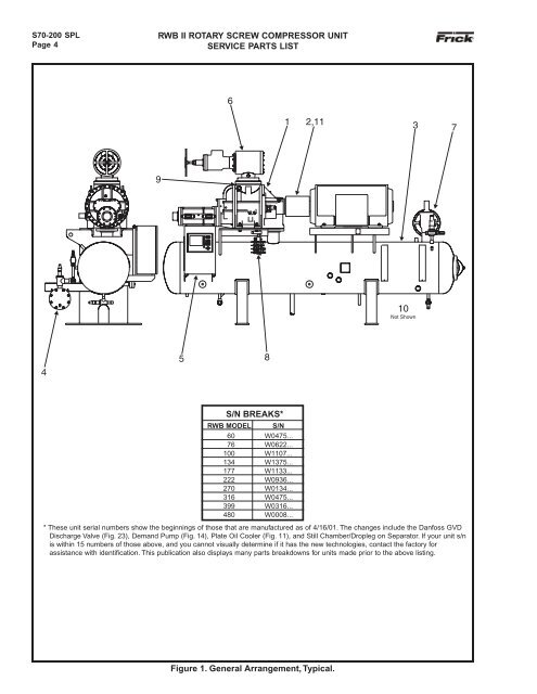 Parts List