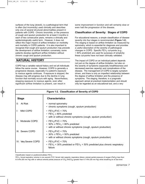 Global Initiative for Chronic Obstructive Lung Disease - GOLD