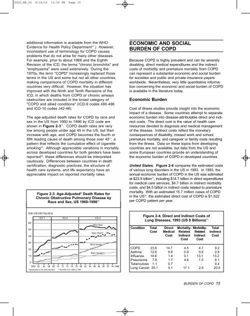 Global Initiative for Chronic Obstructive Lung Disease - GOLD