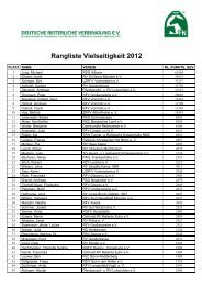 Rangliste Vielseitigkeit 2012 - German Eventing