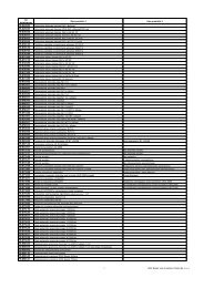 1 GOK Regler und Armaturen Polska Sp. z o. o. Opis produktu 1 ...