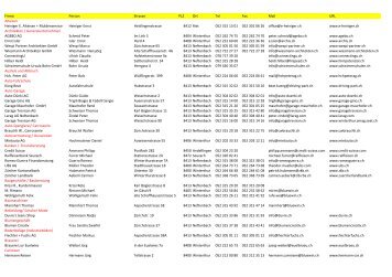 Mitgliederliste - Gewerbe Neftenbach
