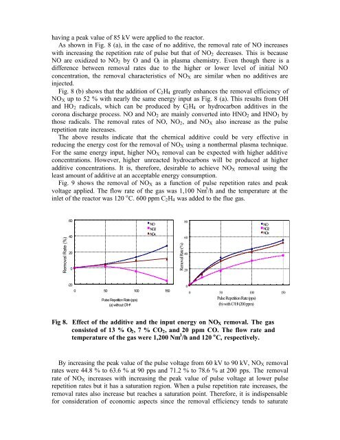 Development of 0.5 MWe Scale DeSOX-DeNOX ... - Getreideheizung