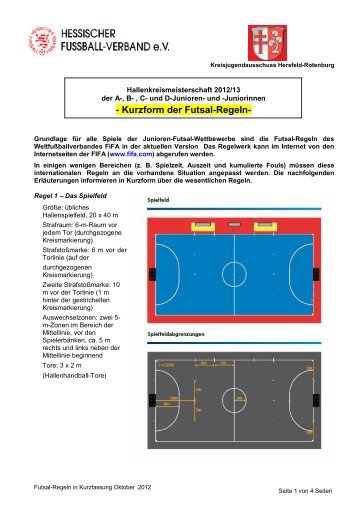 Kurzform der Futsal-Regeln - Gilfershausen