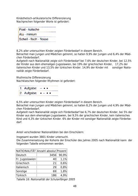Schulbericht 2006 - Gesundheitsnetz Ostalbkreis