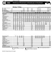 Dillenburg Wissenbach Eibelshausen Dietzhölztal Montag - Freitag