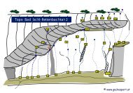 topo bad ischl - Rettenbachtal 2 - geckosport.at