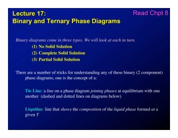 Lecture 17: Binary and Ternary Phase Diagrams Read Chpt 8
