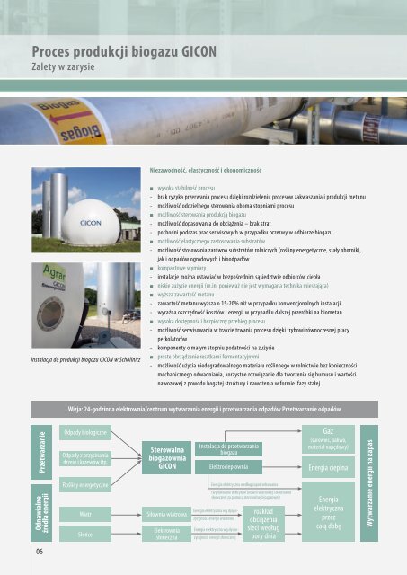 Proces produkcji biogazu GICON dwustopniowa fermentacja sucho
