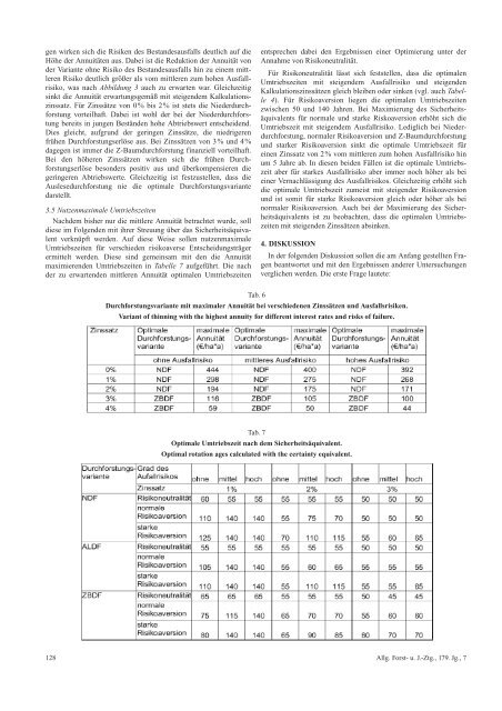 ALLGEMEINE German Journal of Forest Research