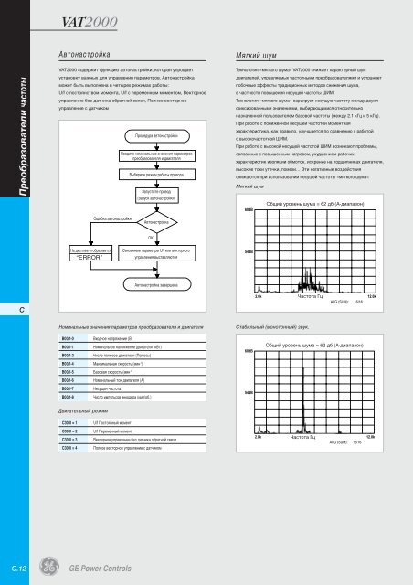 Загрузить файл о продукте в формате PDF - G E Power Controls