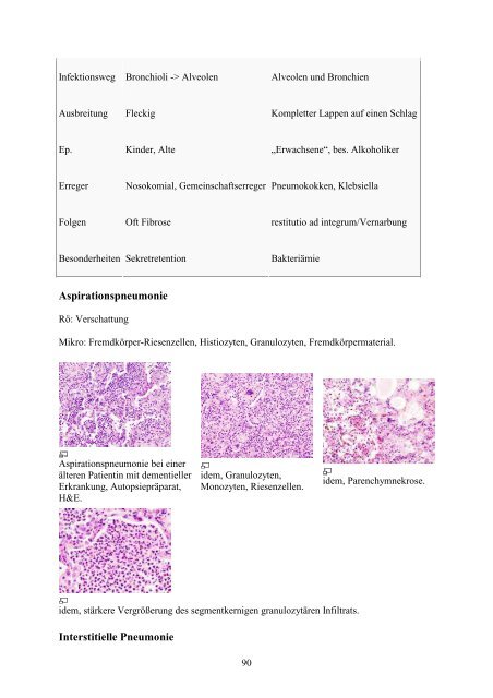 1. Einführung in die Pathologie - Wikimedia