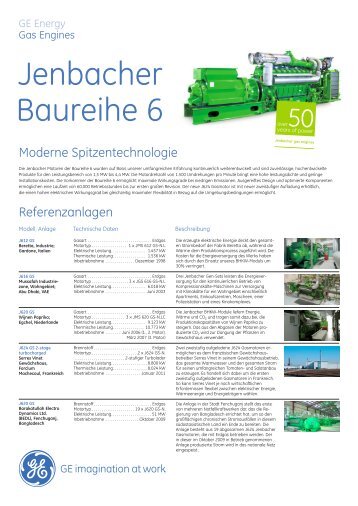 Jenbacher Baureihe 6 - GE Energy