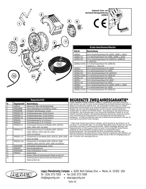 Retractable Air & Water Hose Reels Parts and Technical Service ...