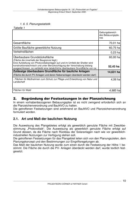 Vorhabenbezogener Bebauungsplan - Gemeinde Schorfheide