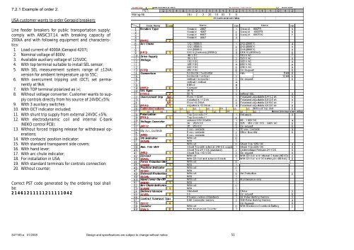 High Speed DC Circuit Breaker - G E Power Controls