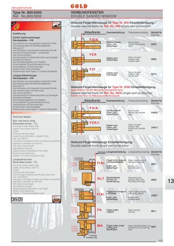 Verbundfenster DV68/33/41 Kittfalz-Flügel