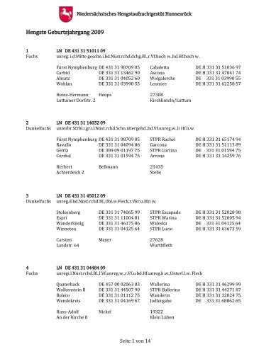 Hengste Geburtsjahrgang 2009 - Niedersächsisches ...