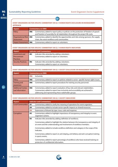 Event Organizers Sector Supplement - Global Reporting Initiative