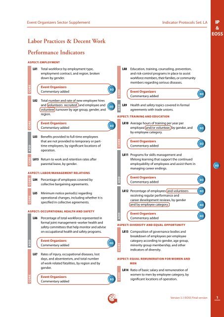 Event Organizers Sector Supplement - Global Reporting Initiative