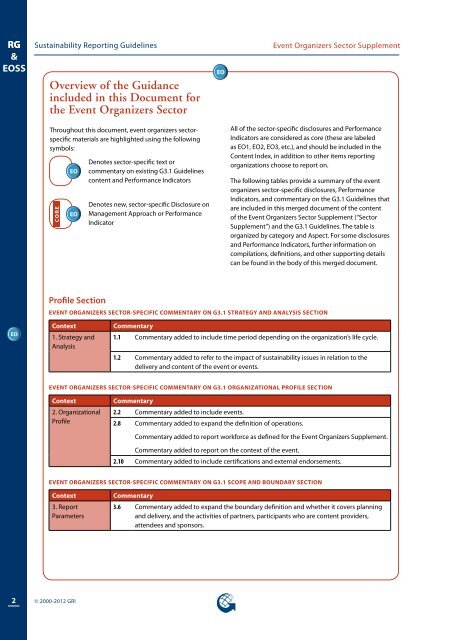 Event Organizers Sector Supplement - Global Reporting Initiative